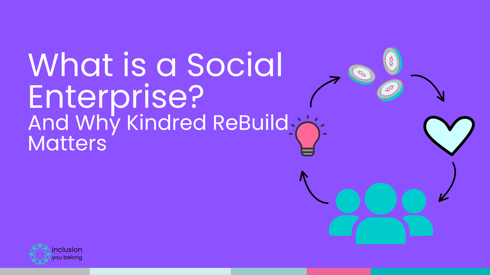 What Is a Social Enterprise? And Why Kindred ReBuild Matters