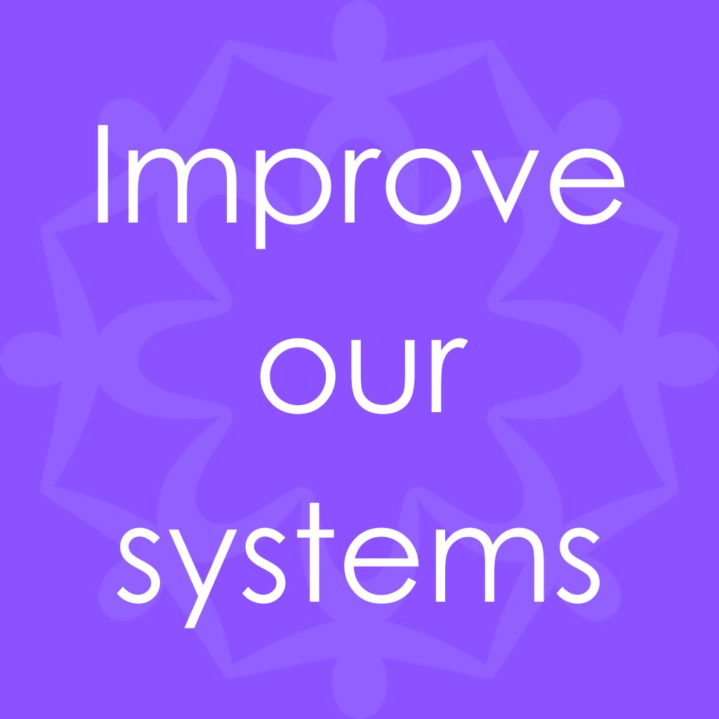 Text - improve systems - strategic priorities - inclusion powell river